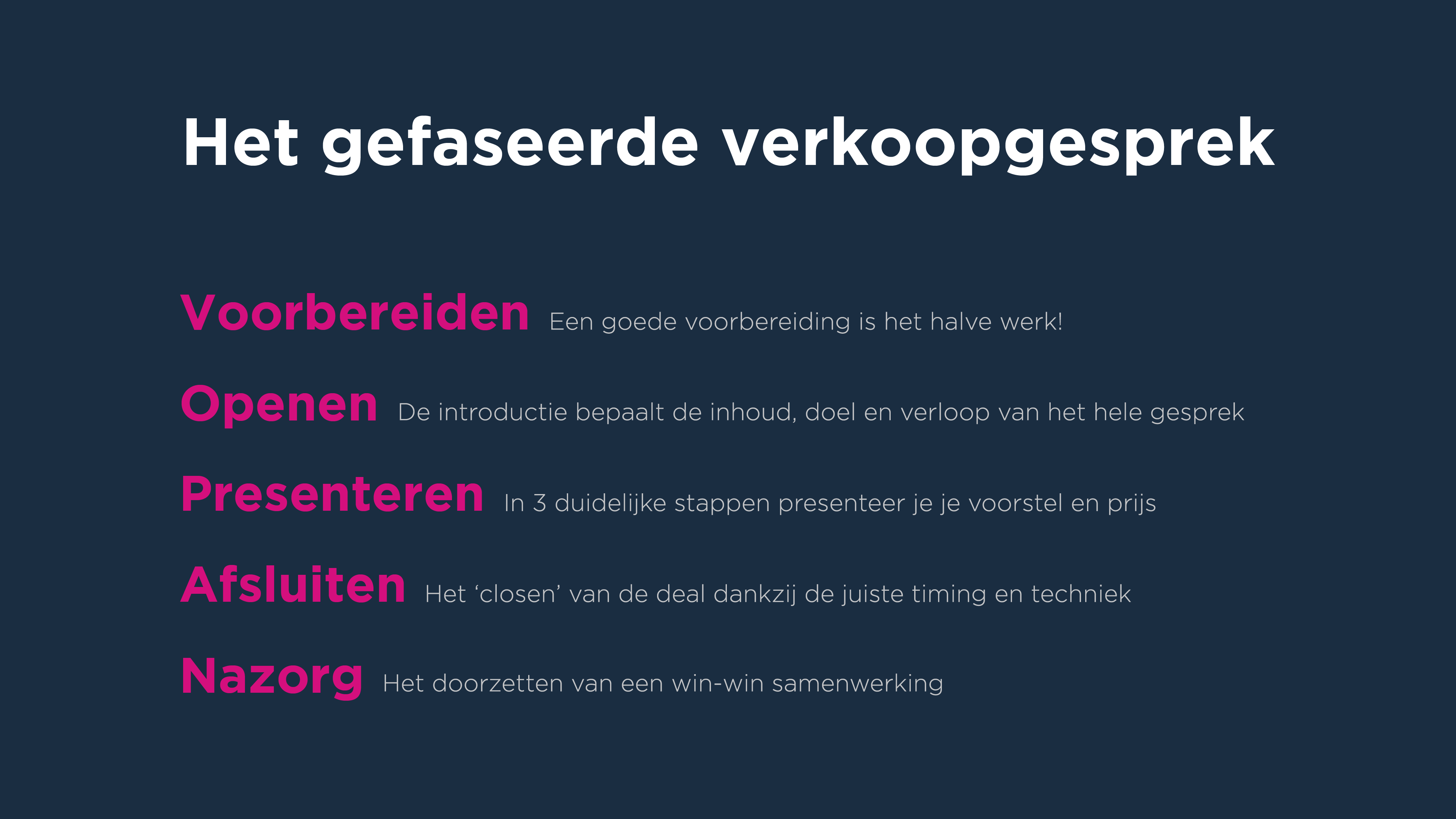 Het gefaseerde verkoopgesprek